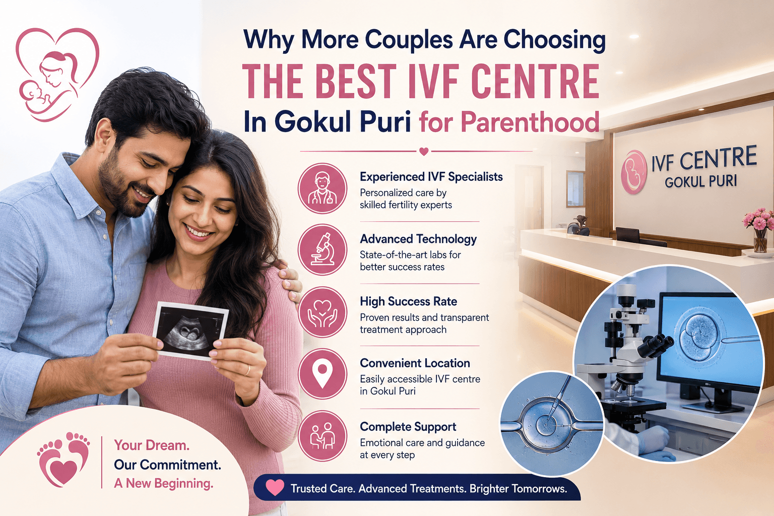 Couple holding ultrasound image at an IVF centre in Gokul Puri.